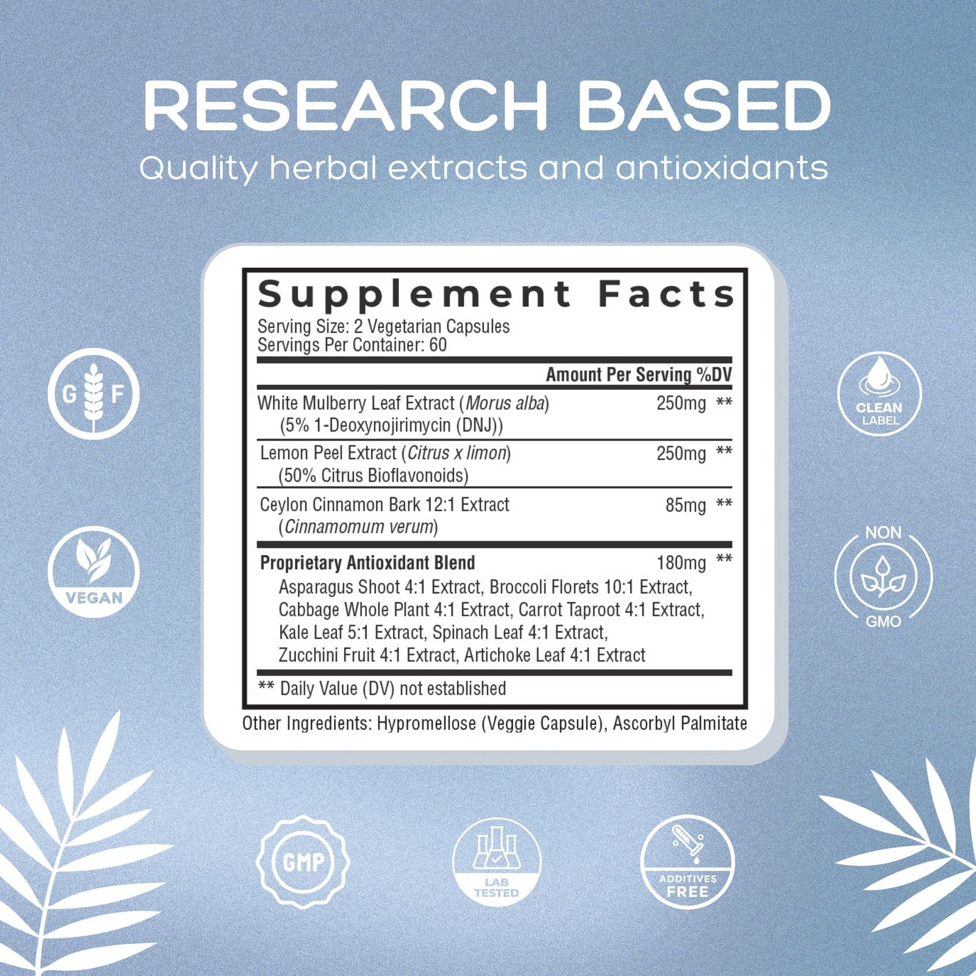 Level Off Glucose Support