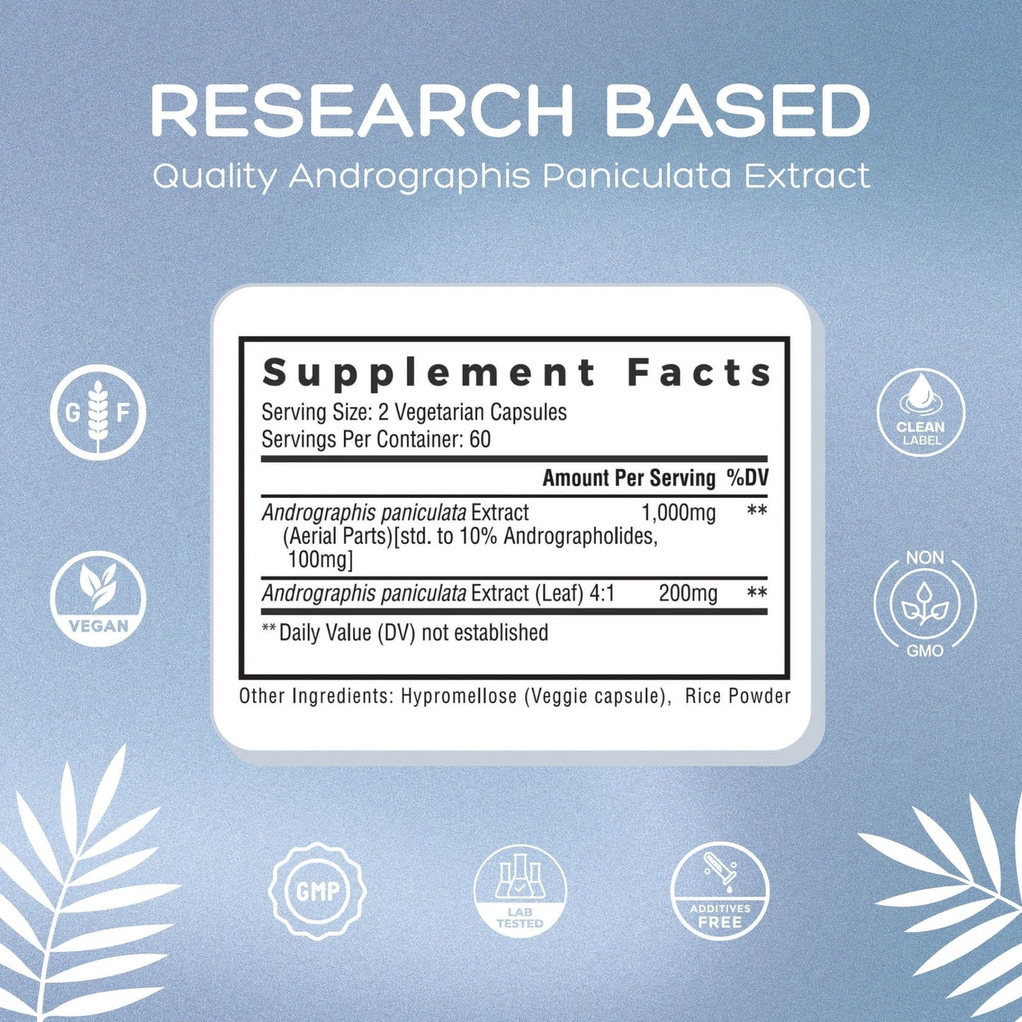 
                  
                    Premium Andrographis Extract | Palmara Health
                  
                